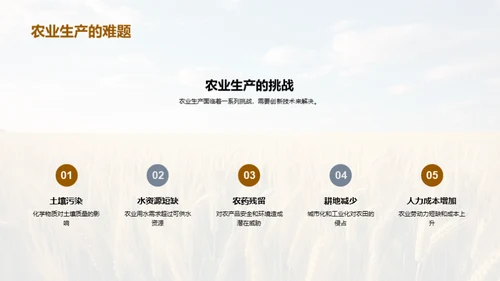 新农业技术研究