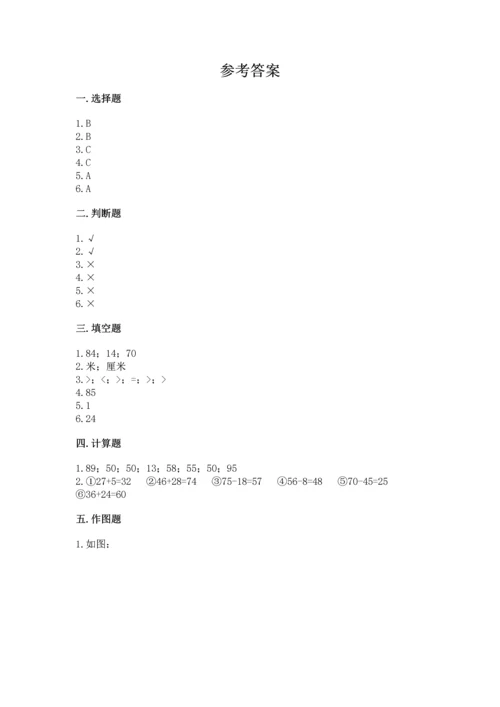 2022人教版二年级上册数学期中测试卷及完整答案（必刷）.docx