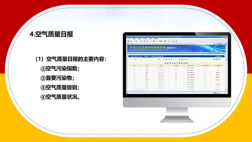 空气资源通用PPT化学教学课件