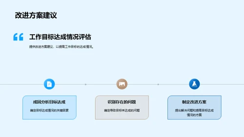 季度交通部门绩效回顾