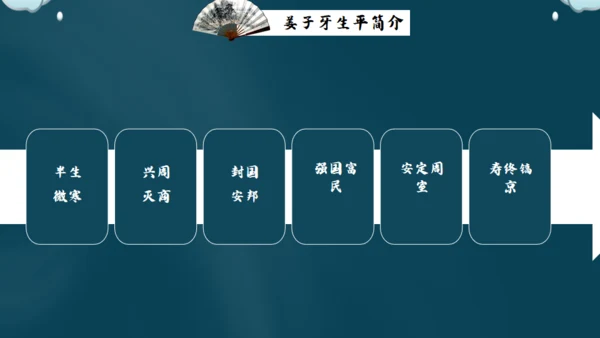 姜子牙中国风通用PPT模板