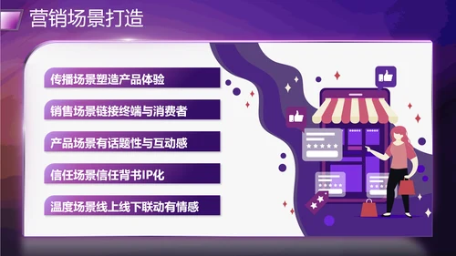 社群运营流程及策略PPT模板