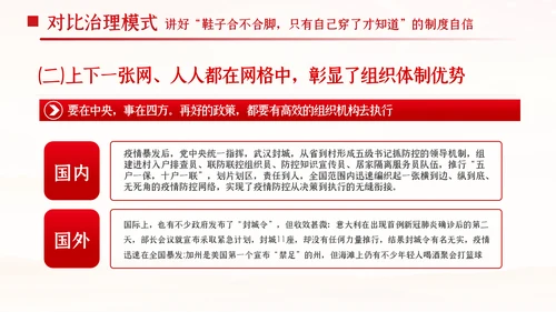 中国青年应从四个对比读懂四个自信共青团团课PPT