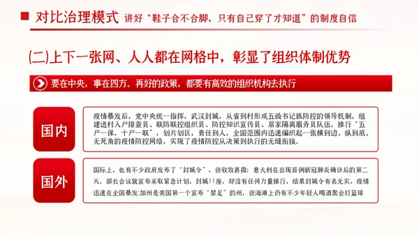 中国青年应从四个对比读懂四个自信共青团团课PPT