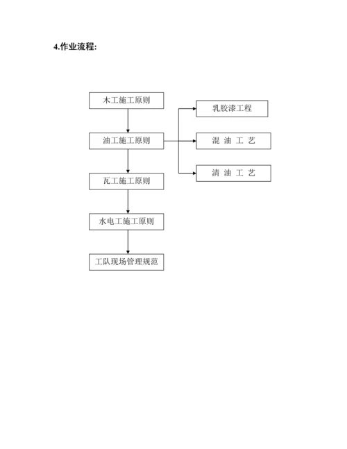 新编装修综合施工重点标准手册.docx