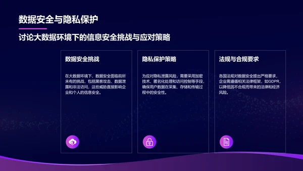 紫色科技风通用行业大数据总结汇报PPT模板