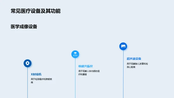 医疗设备运维全解析