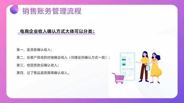 紫色插画电商行业会计处理流程PPT模板宣传PPT动态PPT财务知识培训