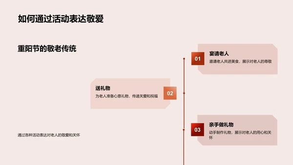 重阳节：尊老敬爱的传统