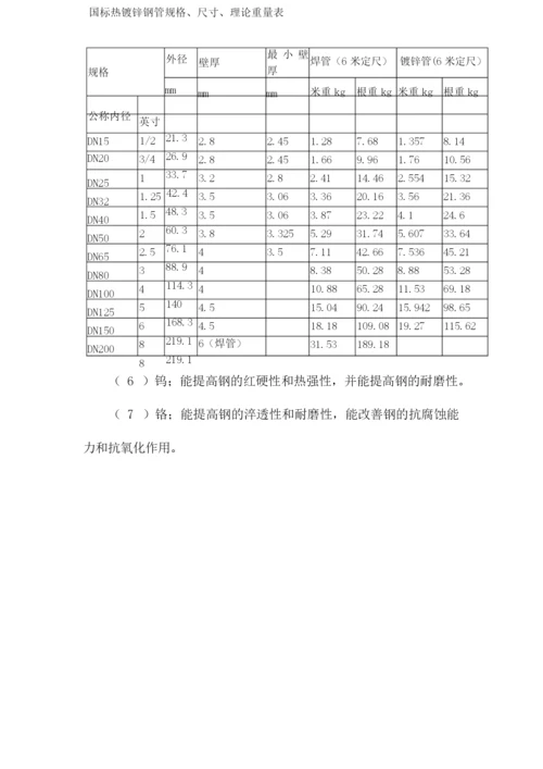 热镀锌钢管重量表.docx