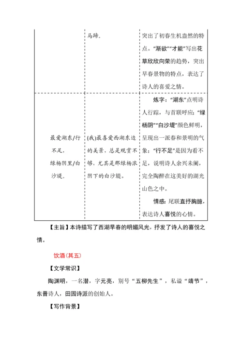 八年级语文上册古诗鉴赏专题复习.docx