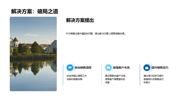 销售之道