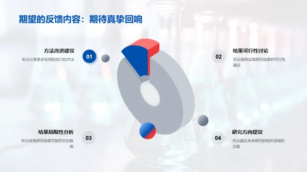 探索本科理科研究