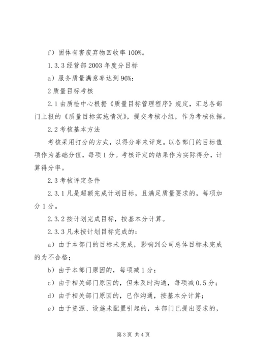公司质量、环境、职业健康安全目标分解及考核办法 (2).docx