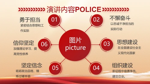 红色大气警察公安工作总结汇报PPT