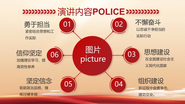 红色大气警察公安工作总结汇报PPT