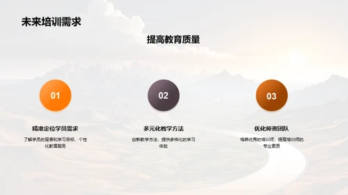 培训之路：年度成果与展望