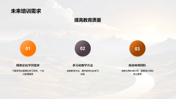 培训之路：年度成果与展望