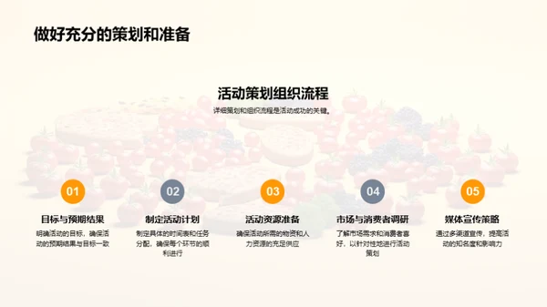 双十一美食狂欢策略