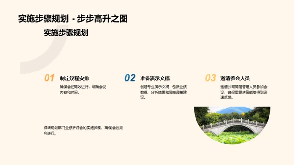 部门绩效深度分析