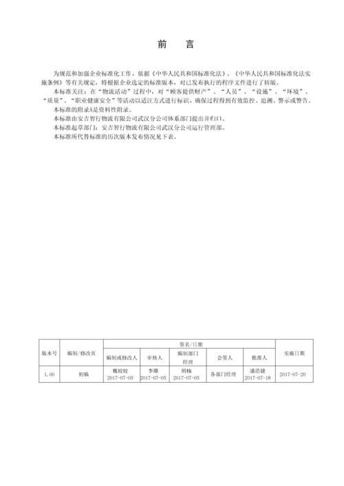 WHANJIYX021物流标识和可追溯性控制程序.docx