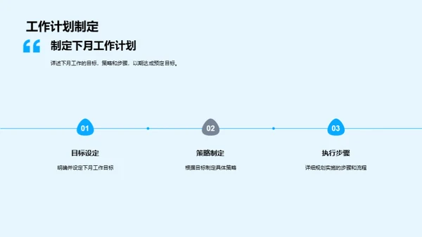 部门卓越之路