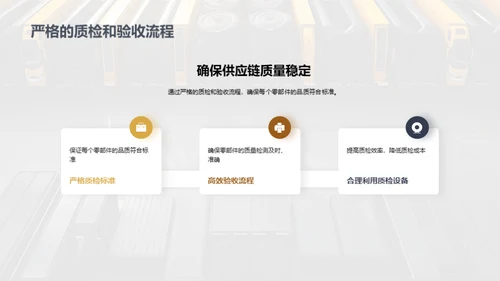 汽车零配件供应链攻略