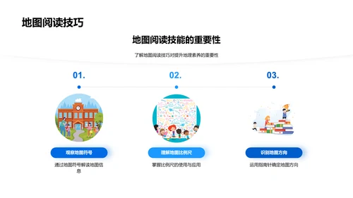 地图解读教学PPT模板