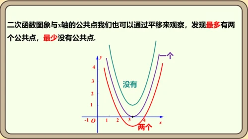 人教版数学九年级上册22.2  二次函数和一元二次方程课件（共55张PPT）