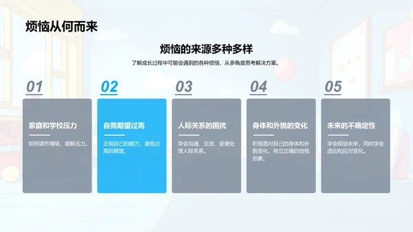 心理健康学习报告PPT模板