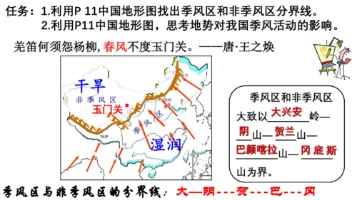 人教版（人文地理） 下册4.2.2 季风的影响 课件