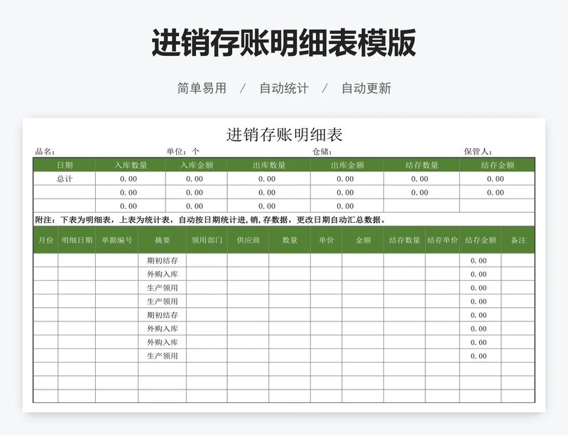 进销存账明细表模版