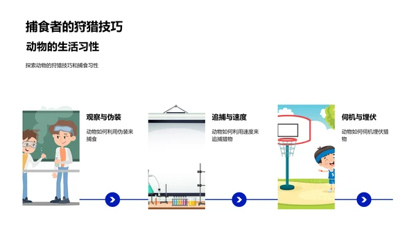 动物世界探索PPT模板