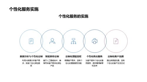 科技引领保险行业新纪元