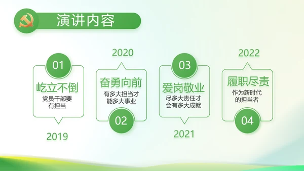 纪检监察党风廉政教育工作汇报ppt