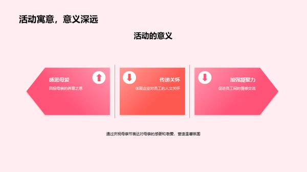 母爱情怀 共筑企业文化