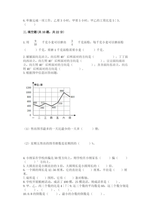 2022六年级上册数学期末测试卷（突破训练）word版.docx