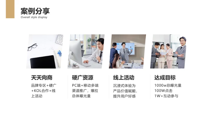 简约风全年品牌推广计划方案