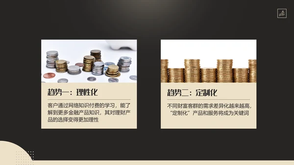 私募基金财富管理系列通用PPT模板