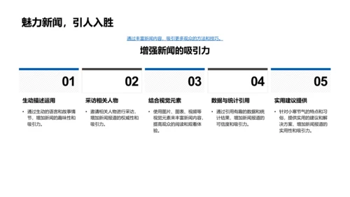 小寒新闻报道讲座PPT模板