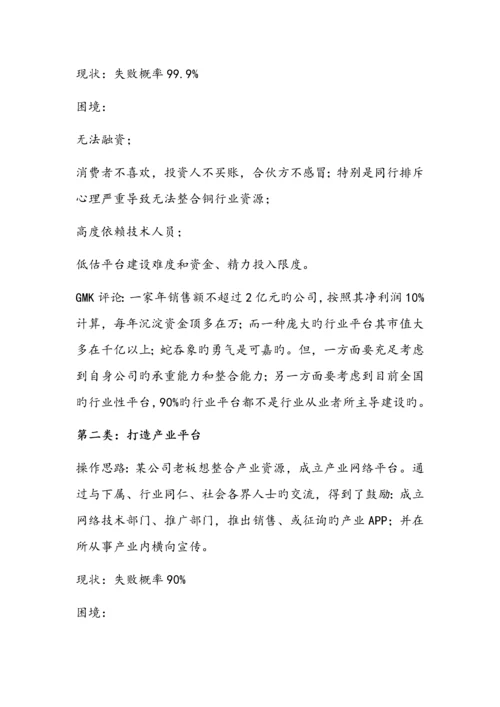 中小微企业互联网转型与升级调研报告.docx