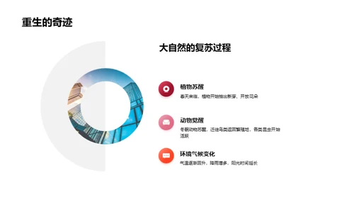 立春：自然与文化融合