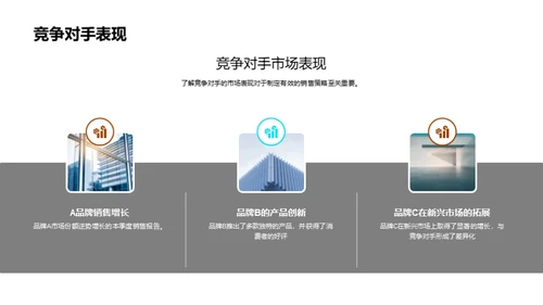 服饰市场全方位解析