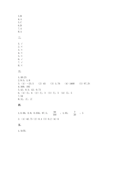 小升初数学综合模拟试卷含答案（培优）.docx