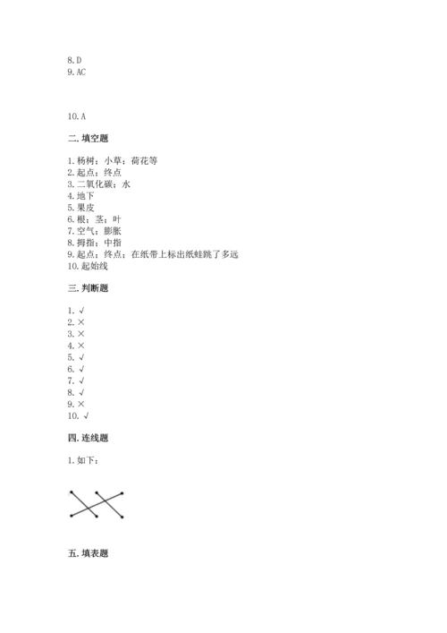 教科版一年级上册科学期末测试卷（综合题）.docx