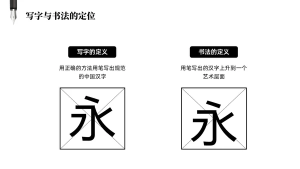 黑白简约商务硬笔书法培训课件PPT