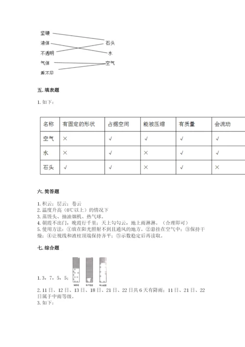 教科版三年级上册科学期末测试卷【名校卷】.docx