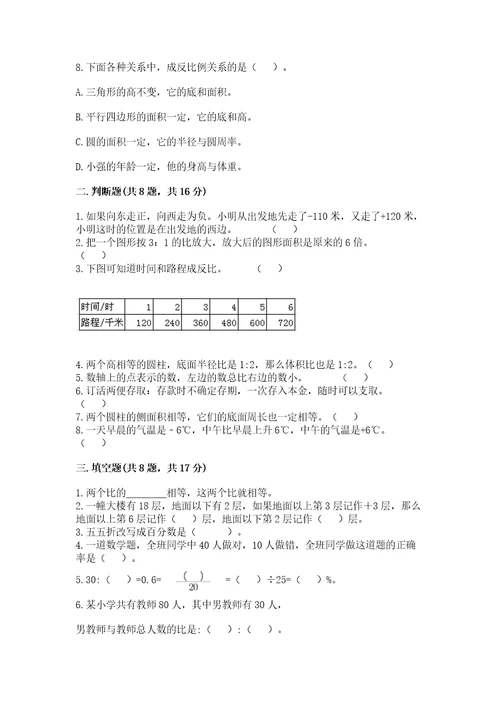 小学毕业监测数学试卷及答案精品