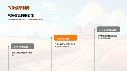 寒露农事指南