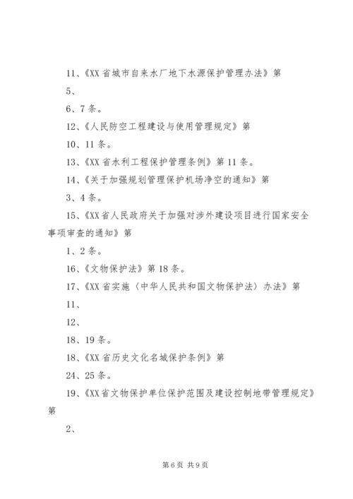 建设用地规划许可证与建设工程规划许可证区别范文大全 (4).docx